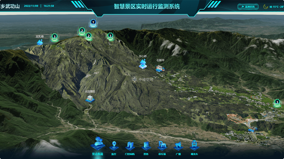 双城倾斜摄影技术在旅游规划中的应用？